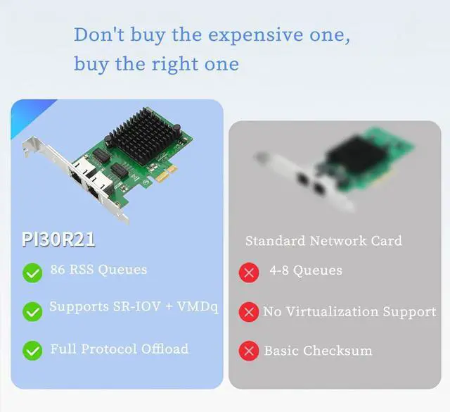 Alt view image 6 of 7 - PCIe x1 to Dual RJ45 Gigabit Server Network Card PI30R21  High-Performance Ethernet Adapter Support SR-IOV, VMDq, VLAN, and Load Balancing, Compatible with Windows/Linux Servers