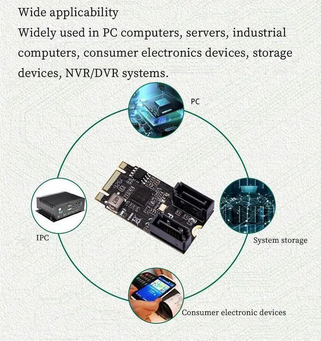 Alt view image 5 of 7 - IO-ADA40149 M.2 B+MKey to 2Port SATA3 6G Expansion Card PCIE3.0 M.2 NVME SSD Hard Drive Adapter Supports AHCI Mode and IDE Programming Interface