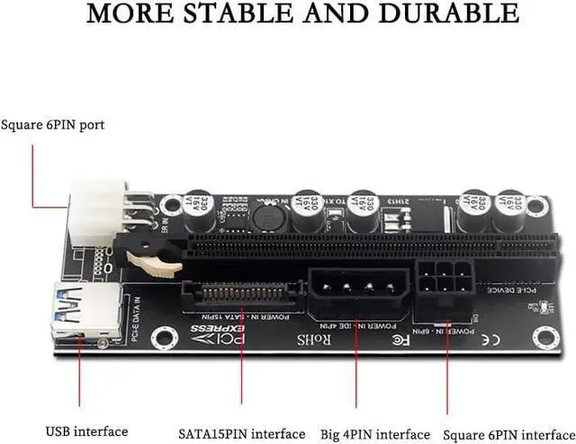 Alt view image 5 of 6 - PH40 Desktop PCIe x1 to x16 Riser Card External GPU Extension Adapter USB 3.1 High-Speed Data Transfer (Square 6PIN Interface)