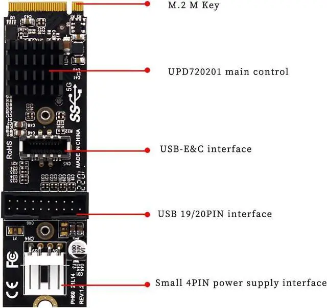 Alt view image 2 of 7 - PH69 M.2 MKEY PCIe to Front USB3.1 Type-E&C+19/20P Expansion Card with Small 4Pin Power Supply Interface