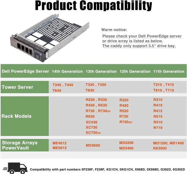 Alt view image 2 of 5 - 50 Pack Hard Drive Bracket KG1CH 0KG1CH F238F 0F238F SSD Caddy 3.5 Hard Drive Tray Caddy Compatible for D-ELL Poweredge 11th/12th/13th/14th Generation T340 T440 T640 R430 R530 R730 T630 R420 R520 R720 - OEM