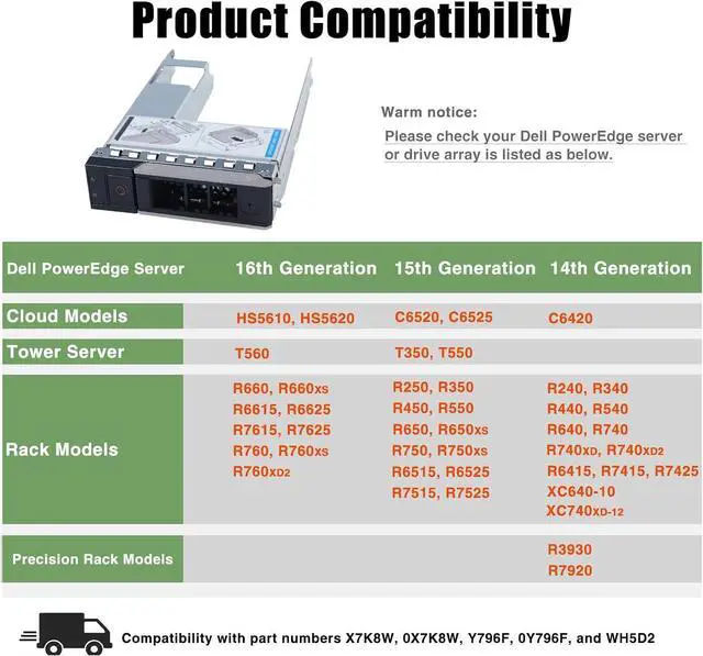 Alt view image 2 of 7 - 2.5 to 3.5 Hard Drive Adapter SSD, 3.5 Hard Drive Tray Caddy X7K8W 0X7K8W Y796F 0Y796F with 2.5 HDD Adapter Compatible for D-ELL PowerEdge 16th/15th/14th Gen R660 R760 T560 R650 R750 T550 R640 R740 - OEM