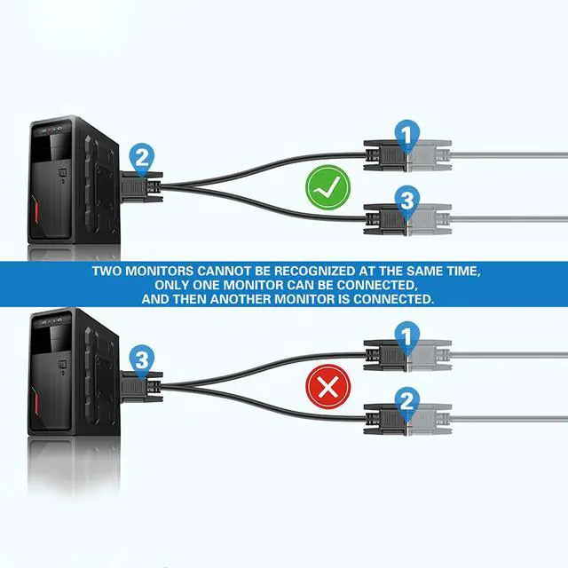 Alt view image 2 of 7 - VGA 1 to 2 Splitter Cable Bi-Directional Data Transfer 1080P Male to Female Adapter 30cm for VGA Interface Desktop Monitor Game Consoles (Black 1Piece)