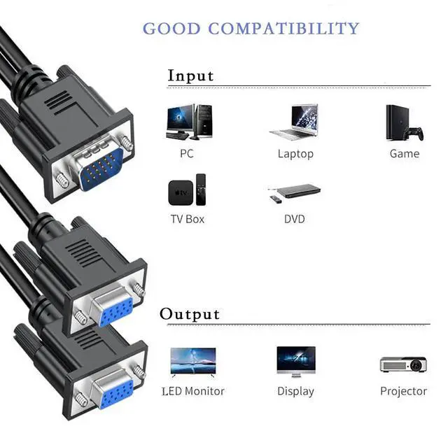 Alt view image 4 of 7 - VGA 1 to 2 Splitter Cable Bi-Directional Data Transfer 1080P Male to Female Adapter 30cm for VGA Interface Desktop Monitor Game Consoles (Black 1Piece)