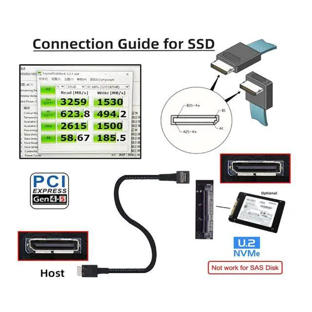 Alt view image 5 of 6 - PCIe Oculink SFF-8611 4I 42P to SFF-8611 4I 90° High-Speed Server Cable, 32AWG 24G Copper Wire Harness (0.5M/19.68in)