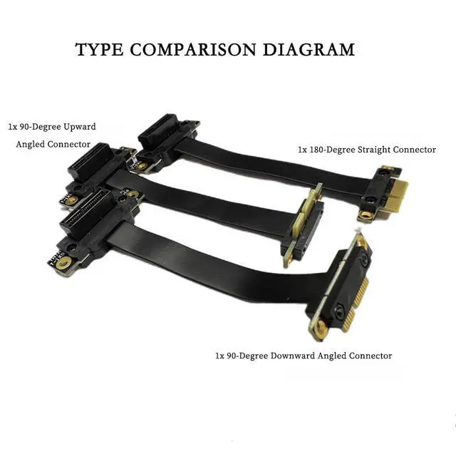 Alt view image 3 of 7 - PCIe 3.0 x1 Riser Extension Cable 90 Degree Reverse PCIe x1 to x1 Adapter with Gold-Plated Connector, Flexible PE Cable for GPU, Sound Card, Network Card (50cm)