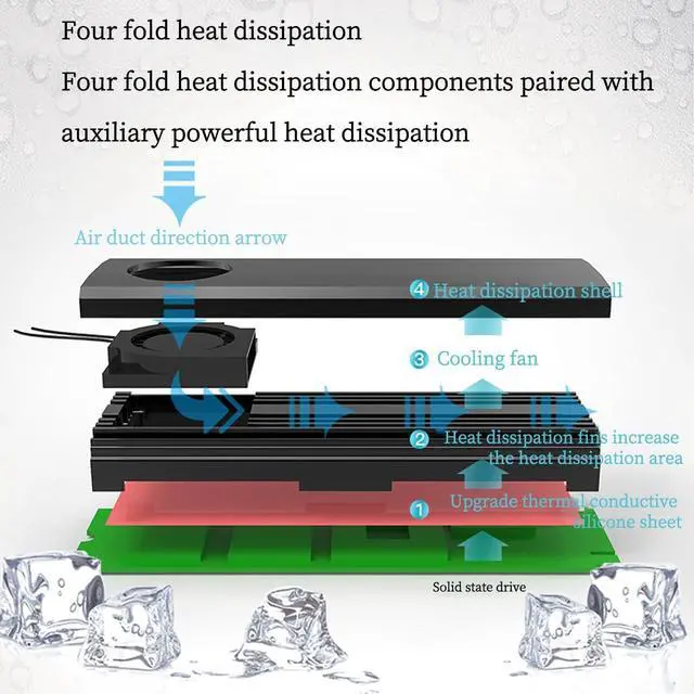 Alt view image 2 of 7 - M.2 NGFF NVMe SSD Heatsink with Turbo Cooling Fan and Thermal Silicone Pad  7000RPM Silent Fan, Tool-Free Installation, 7mm Height, Compatible with Desktop & Laptop M.2 2280 SSDs (Golden)