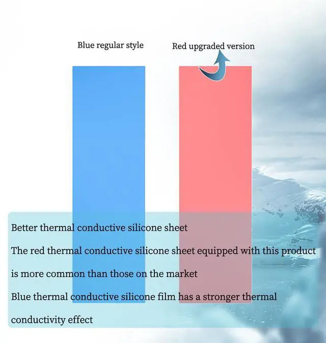 Alt view image 4 of 7 - M.2 NGFF NVMe SSD Heatsink with Turbo Cooling Fan and Thermal Silicone Pad  7000RPM Silent Fan, Tool-Free Installation, 7mm Height, Compatible with Desktop & Laptop M.2 2280 SSDs (Golden)