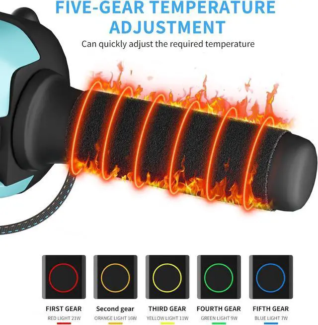 Alt view image 4 of 7 - USB-C Heated Motorcycle Handlebar Grips Double-Pole Switch with 5 Temperature Levels and Memory  Aramid Fiber Heated Pads with PD Fast Charging, Waterproof Switch, Mount