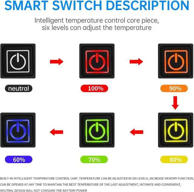 Alt view image 6 of 7 - USB Heated Motorcycle Handlebar Grips 5V with 6-Level Temperature Control and Memory Yellow Aramid Fiber Hand Warmers with Waterproof Switch, Mount, Compatible with Motorbikes, Scooters, ATVs