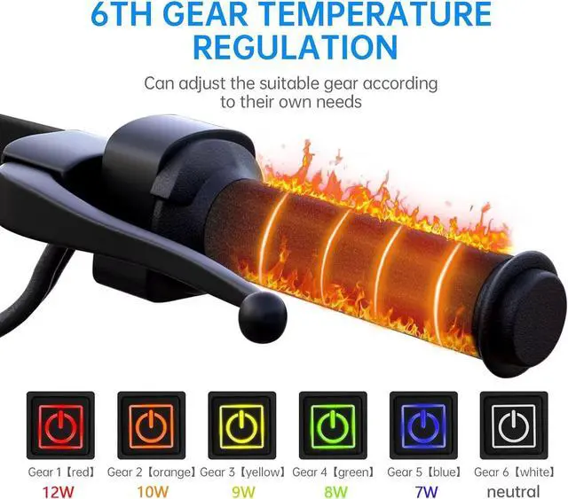 Alt view image 4 of 7 - USB Heated Motorcycle Handlebar Grips 5V with 6-Level Temperature Control and Memory, Aramid Fiber Hand Warmers with Waterproof Switch, Mount, Compatible with Motorbikes, Scooters, ATVs