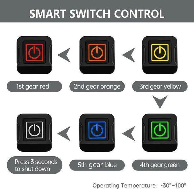 Alt view image 3 of 7 - Heated Motorcycle Handlebar Grips 12V Silicone Wrap with Smart Switch 5-Level Adjustable Temperature, Memory Function, Waterproof, Anti-Slip Hand Warmers for All 12V Motorbikes