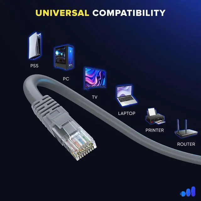Alt view image 2 of 5 - Ethernet Cable Compatible with Starlink Mini, 8P8C Plug, Pure Copper Core, CAT6 Network Cable Compatible with PS5, PC, Laptop, Router, Outdoor Use (118.11, Inches)