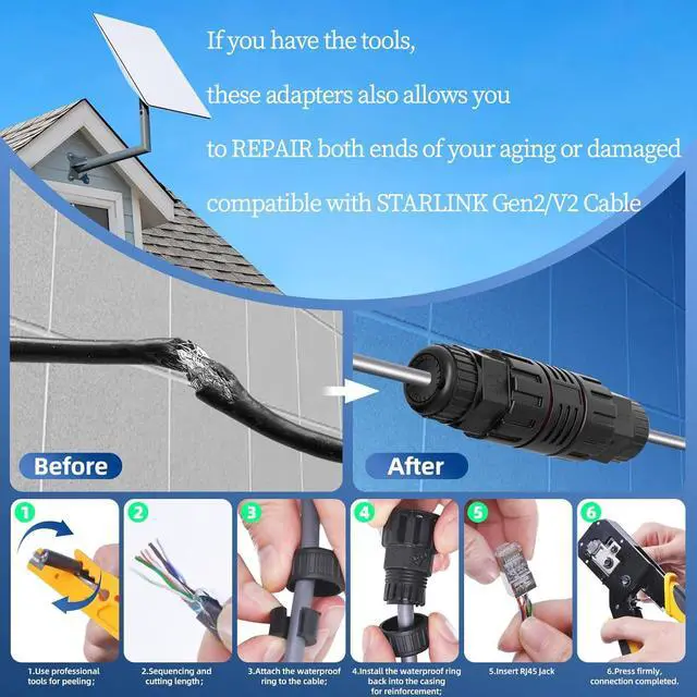 Alt view image 3 of 7 - Gen 2 Extension Adapter Cable Kit IP68 20-Pin to CAT6 Run, 1 m Pigtail, Compatible with Starlink Standard (V2) Dish & Router, Up to 175 ft