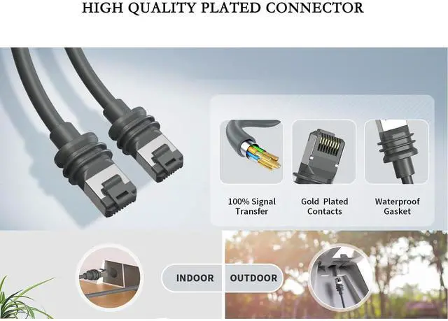 Alt view image 7 of 7 - Replacement Cable for Star Gen3 V3 Satellite System, Compatible with Link V3 Rectangular Dish, 8P8C Plug, Outdoor Pure Copper Network Patch Cable (78.74, Inches)