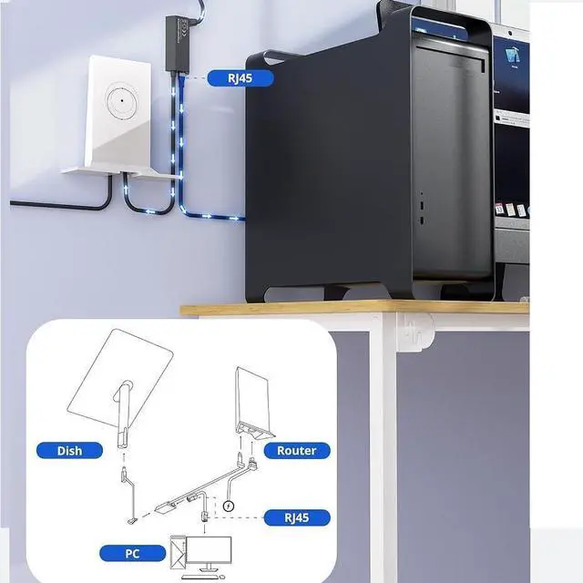 Alt view image 5 of 7 - Ethernet Adapter Compatible with Starlink GEN2 V2, 1M (3FT) PVC Type-D Mini to RJ45 Cable, Stable Network Connection for Router, Printer, Security Camera, PC and More