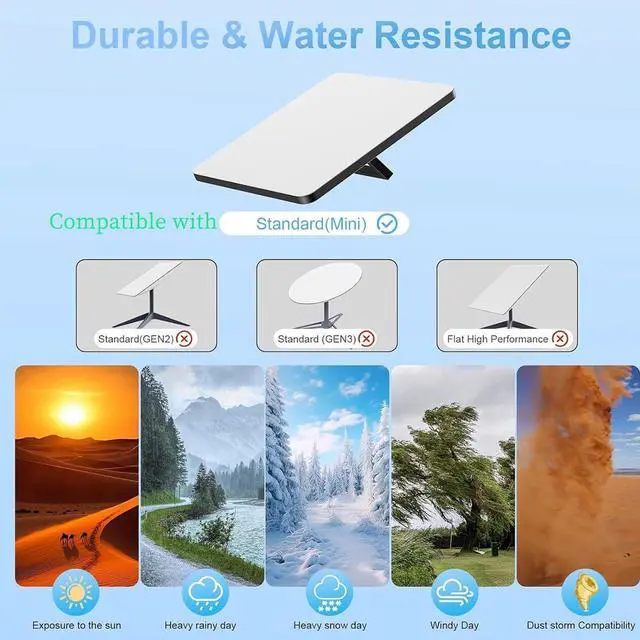 Alt view image 2 of 7 - Mini USB-C Female to DC Power Adapter Cable, 20V 5A 100W, 4.72in, Waterproof, 18AWG Copper Wire, Compatible with Starlink Mini, Outdoor Power Supply Converter for Router and More