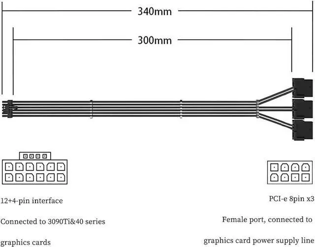 Alt view image 3 of 7 - PCIe 5.0 12+4Pin to 3× PCIe 8Pin GPU Power Cable, Nylon Braided Extension Cord, 18AWG, 340mm/13.38in, Compatible with RTX 3090Ti & RTX 40 Series Graphics Cards (All White)