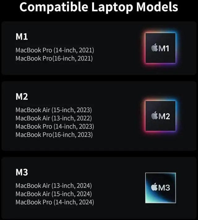 Alt view image 7 of 7 - mcdodo 140W USB-C to Magsafe 3 Adapter with Lanyard, Portable and Lightweight Magsafe to USB C Adapter Fit for MacBook Pro M1 M2 M3 (2021 2023 2024) 14"/16", MacBook Air M2 M3(2022 2023 2024) 13"/15"