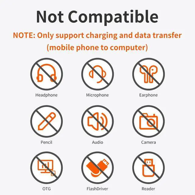 Alt view image 5 of 7 - mcdodo 36W USB C to Ligtning Adapter[2 Pack] Type C to Lightn-ing Adapter USB C Charger Cable Converter PD Fast Charging for Phone 14/13/12/11/XS/XR/SE/AirPods,Fits Original MacBook