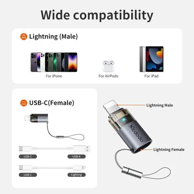 Alt view image 7 of 7 - mcdodo 36W USB-C to Lightning Adapter with Lanyard, Type-C to Lightning Adapter PD Fast Charging for iPhone/AirPods/Original MacBook, Support Charging&Data Transmission
