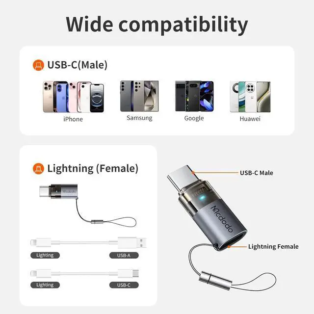 Alt view image 7 of 7 - mcdodo 60W Lightning to USB-C Adapter with Lanyard, Lightning Female to Type-C Male Adapter PD Fast Charging iPhone Charger Cable Converter for iPhone 16 15 Series, iPad,MacBook