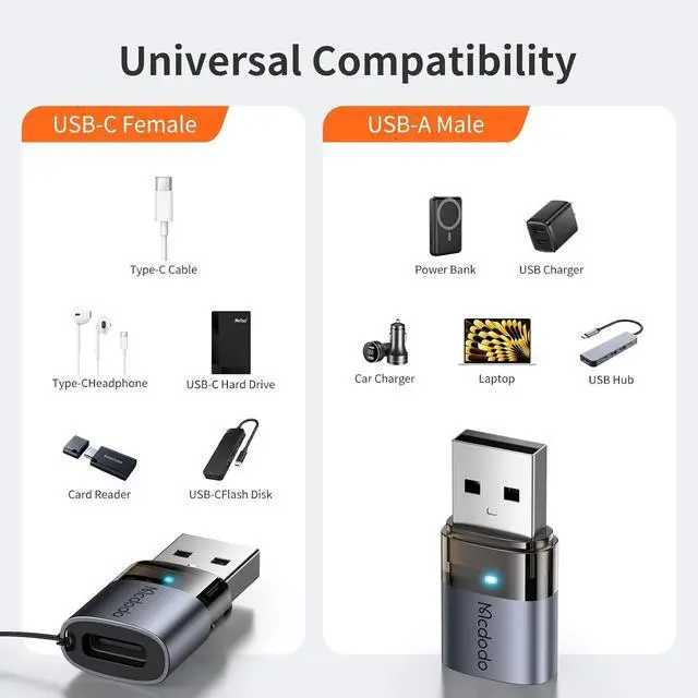 Alt view image 7 of 7 - mcdodo USB-C to USB-A Adapter with Lanyard,USBC Female to USB Male OTG Type-C Charging Cable Converter for iPhone 16 15 14 13 12 Plus,Apple Watch,Airpods,Switch,Galaxy S25