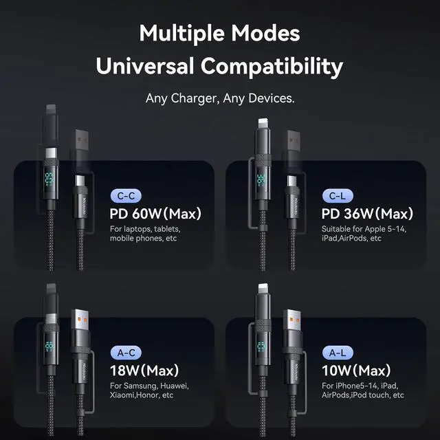 Alt view image 6 of 7 - mcdodo 4-in-1 Charging Cable with Digital Display,60W USB C Multi Charging Cable with Type-C/USB-A/Lightning Port for iPhone 16 15 14 13 iPad Galaxy MacBook and More(4FT)