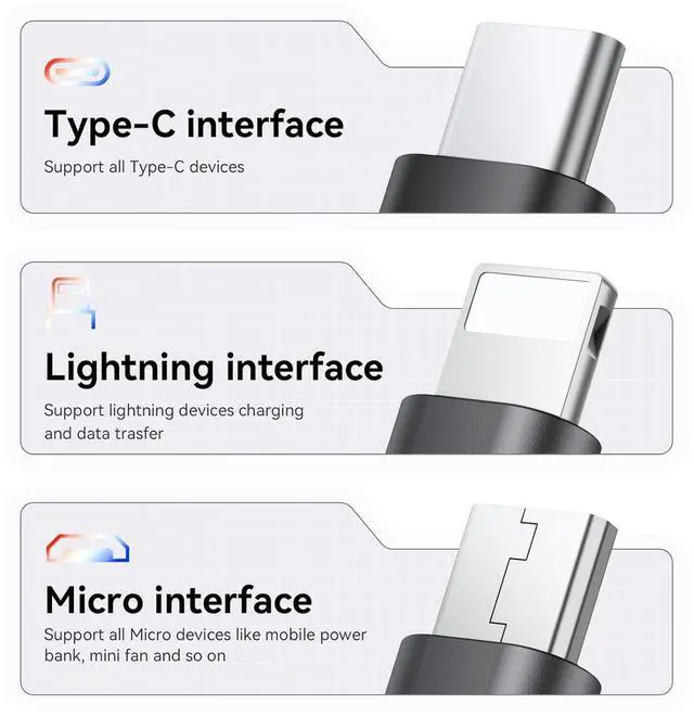 Alt view image 5 of 7 - mcdodo 3 in 1 Multi Charging Cable 4FT, All in One Multiple Charger Cord with USB-A to Type-C/Lightning/Micro USB Port iPhone 16 15 14 13 iPad Galaxy MacBook and More