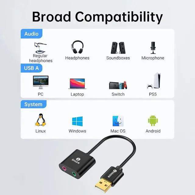 Alt view image 3 of 7 - USB to 3.5mm Jack Audio Adapter External Sound Card with 3.5mm Headphone and Microphone TRS Jack to USB Compatible with Windows, Laptops, Desktops Windows, MAC, Linux, PC, PS5, PS4