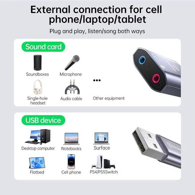 Alt view image 3 of 6 - USB to 3.5mm Jack Audio Adapter External Sound Card with 3.5mm Headphone and Microphone TRS Jack to USB Compatible with Windows, Laptops, Desktops Windows, MAC, Linux, PC, PS5, PS4(Grey)