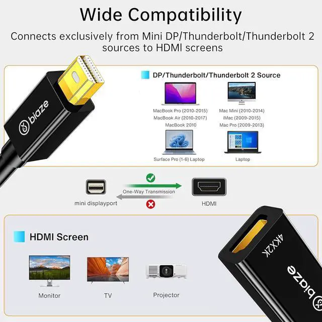 Alt view image 2 of 6 - Mini DisplayPort to HDMI Converter for MacBook Pro/Air/Microsoft Surface Pro/D-ell/H-P Thunderbolt to HDMI Adapter 4K@60Hz, Projector Display Adapter, (Mini DisplayPort to HDMI Converter)