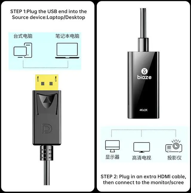 Alt view image 3 of 6 - DisplayPort to HDMI Adapter for MacBook Pro/Air - Supports External GPU and Dual Display, HD Converter for Apple Laptops to TV/Projector/Screen, (DisplayPort to HDMI Adapter)