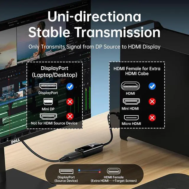 Alt view image 5 of 6 - DisplayPort to HDMI Adapter for MacBook Pro/Air - Supports External GPU and Dual Display, HD Converter for Apple Laptops to TV/Projector/Screen, (DisplayPort to HDMI Adapter)
