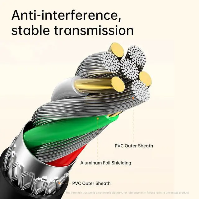 Alt view image 5 of 7 - USB to Mini USB Cable, 0.5M/1.6FT USB 2.0 A Male to Mini B Cord for Dash Cam, External Hard Drive, Camera, GPS, MP3 Player, GoPro Hero 3/2/1, Data Sync and Charging Cable