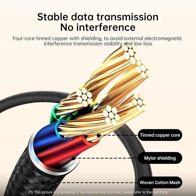 Alt view image 6 of 7 - USB-C to Micro USB Cable, 5FT/1.5M OTG Data Transfer and Fast Charging Cord, Type-C Male to Micro USB Male for Android Phones, Bluetooth Headphones, Game Controllers, Power Banks