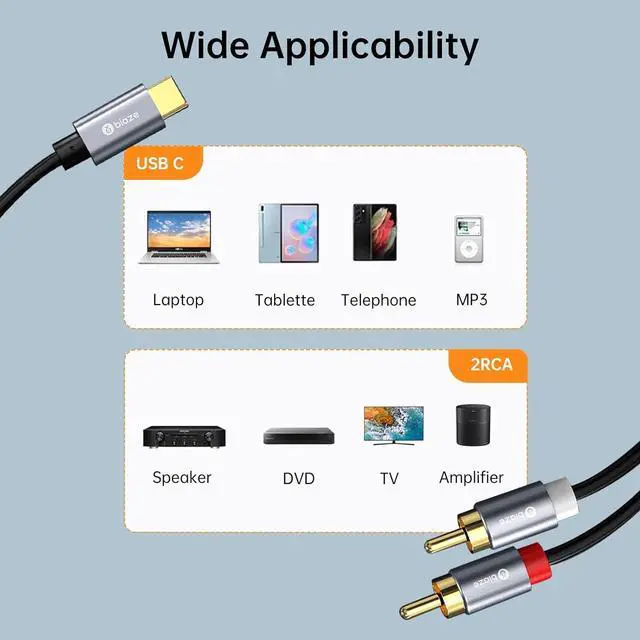 Alt view image 4 of 7 - USB C to RCA Audio Cable 4.9FT, USB C to 2 Male Y RCA Audio Splitter Cord Adapter for iPhone 16 15 Series, SAM-SUNG Galaxy S24/23, Home Theater, DVD, Amplifier, Speaker, Car Stereo