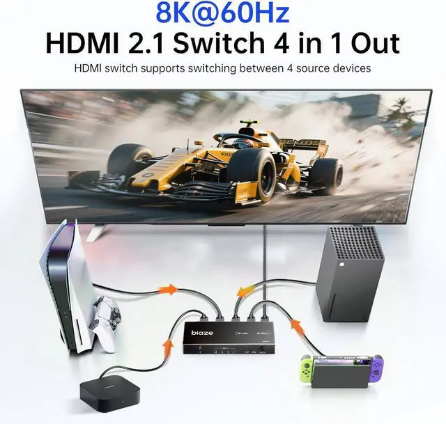 Alt view image 2 of 7 - HDMI Switch 4 in 1 Out 8K@60Hz 4K@120Hz, 4 Ports HDMI 2.1 Switcher Selector with Remote Support 48Gbps HDR 10+ Dolby Vision/Atmos HDCP 2.3 CEC for PS5/4 Xbox Apple TV Game PC Roku