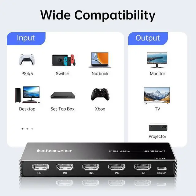Alt view image 6 of 7 - HDMI Switch 4 in 1 Out 8K@60Hz 4K@120Hz, 4 Ports HDMI 2.1 Switcher Selector with Remote Support 48Gbps HDR 10+ Dolby Vision/Atmos HDCP 2.3 CEC for PS5/4 Xbox Apple TV Game PC Roku