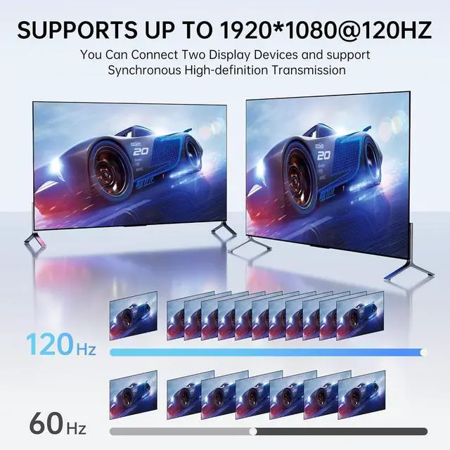 Alt view image 2 of 7 - HDMI to VGA and HDMI Adapter, Dual Output 1080P Video Converter with Audio, USB-Powered HDMI Splitter for Laptop, TV Box, Projector, Monitor