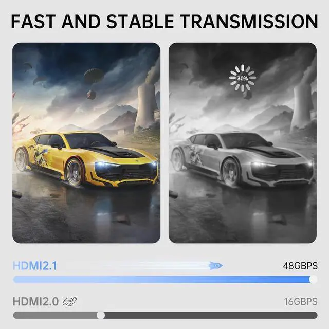 Alt view image 5 of 7 - HDMI to VGA and HDMI Adapter, Dual Output 1080P Video Converter with Audio, USB-Powered HDMI Splitter for Laptop, TV Box, Projector, Monitor