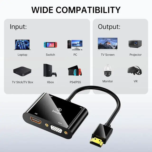 Alt view image 7 of 7 - HDMI to VGA and HDMI Adapter, Dual Output 1080P Video Converter with Audio, USB-Powered HDMI Splitter for Laptop, TV Box, Projector, Monitor