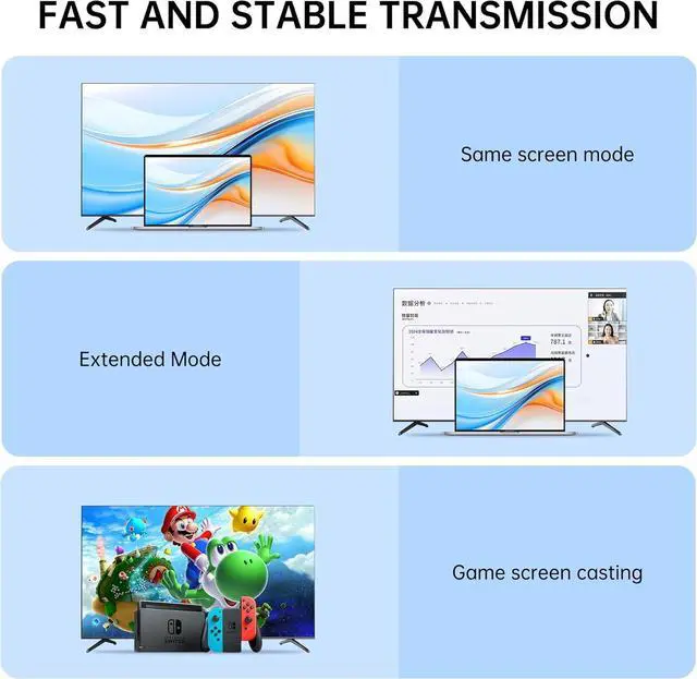Alt view image 5 of 7 - HDMI to VGA Adapter with 3.5mm Audio & USB Power \u2013 1080P Converter for Laptop, TV Box, PS4, Monitor & Projector