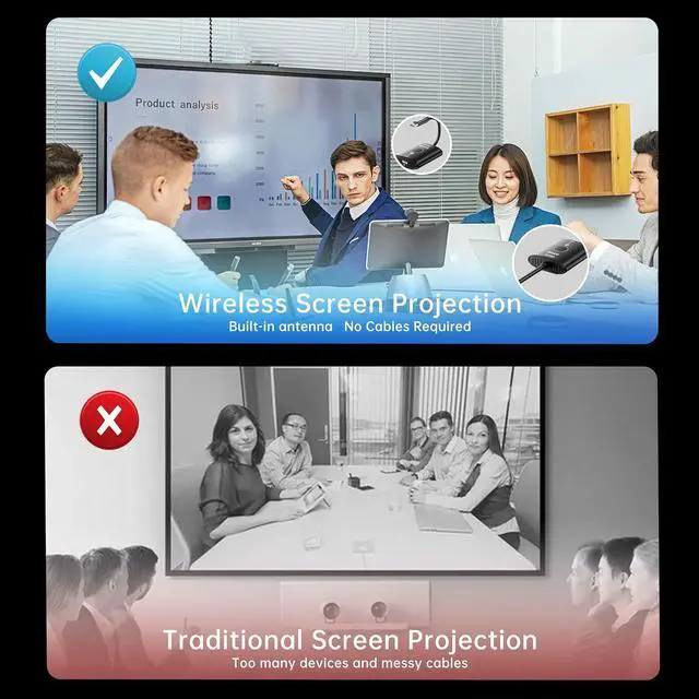 Alt view image 3 of 6 - Wireless HDMI Transmitter and Receiver,No WiFi Connection Required.TX is USB C.No Driver Installation Required,2.4/5.8GH for 1080P Wirelessly Video from Laptop,Camera,PC to Monitor/TV/Phone