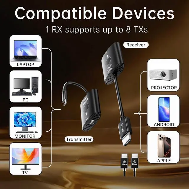 Alt view image 2 of 6 - Wireless HDMI Transmitter and Receiver,No WiFi Connection Required.TX is USB C.No Driver Installation Required,2.4/5.8GH for 1080P Wirelessly Video from Laptop,Camera,PC to Monitor/TV/Phone