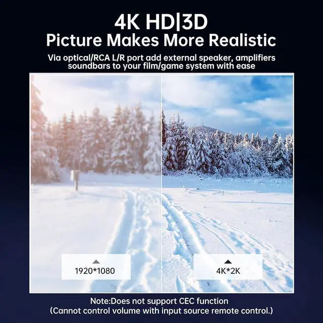 Alt view image 4 of 7 - 4K HDMI Audio Extractor Converter, HDMI Audio Video Splitter Adapter + Optical Toslink SPDIF Digital Audio + L/R Stereo Analog Audio Compatible with Fire Stick Blu-Ray Player TV Box