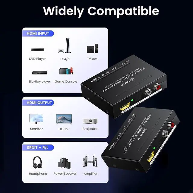 Alt view image 6 of 7 - 4K HDMI Audio Extractor Converter, HDMI Audio Video Splitter Adapter + Optical Toslink SPDIF Digital Audio + L/R Stereo Analog Audio Compatible with Fire Stick Blu-Ray Player TV Box
