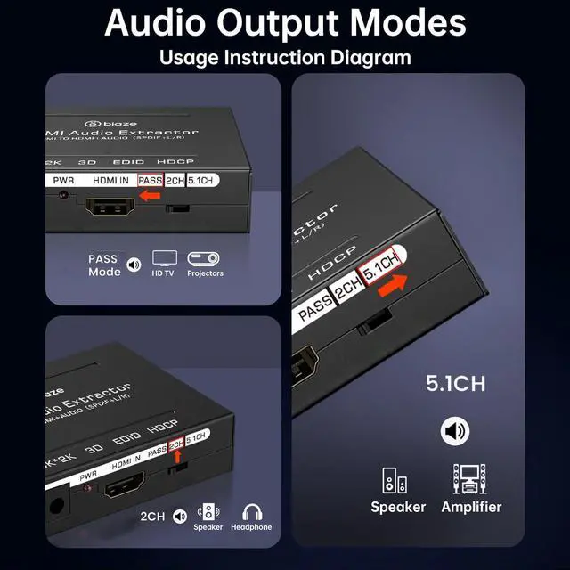 Alt view image 7 of 7 - 4K HDMI Audio Extractor Converter, HDMI Audio Video Splitter Adapter + Optical Toslink SPDIF Digital Audio + L/R Stereo Analog Audio Compatible with Fire Stick Blu-Ray Player TV Box