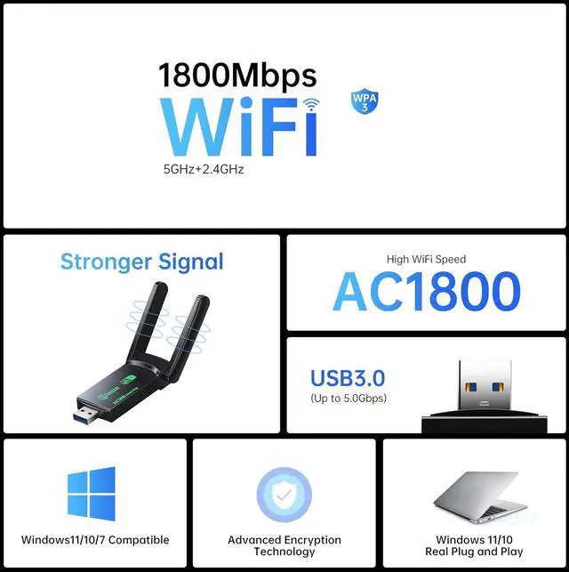 Alt view image 2 of 6 - WiFi 6 USB 3.0 Wireless Adapter AX1800 Dual Band 1800Mbps - High Gain Antenna, Driver-Free for Desktop/Laptop, Ultrafast 802.11ax Internet Receiver (WiFi6 1800Mbps)
