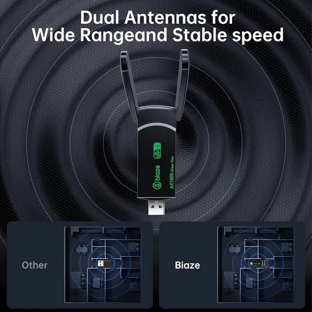 Alt view image 5 of 6 - WiFi 6 USB 3.0 Wireless Adapter AX1800 Dual Band 1800Mbps - High Gain Antenna, Driver-Free for Desktop/Laptop, Ultrafast 802.11ax Internet Receiver (WiFi6 1800Mbps)